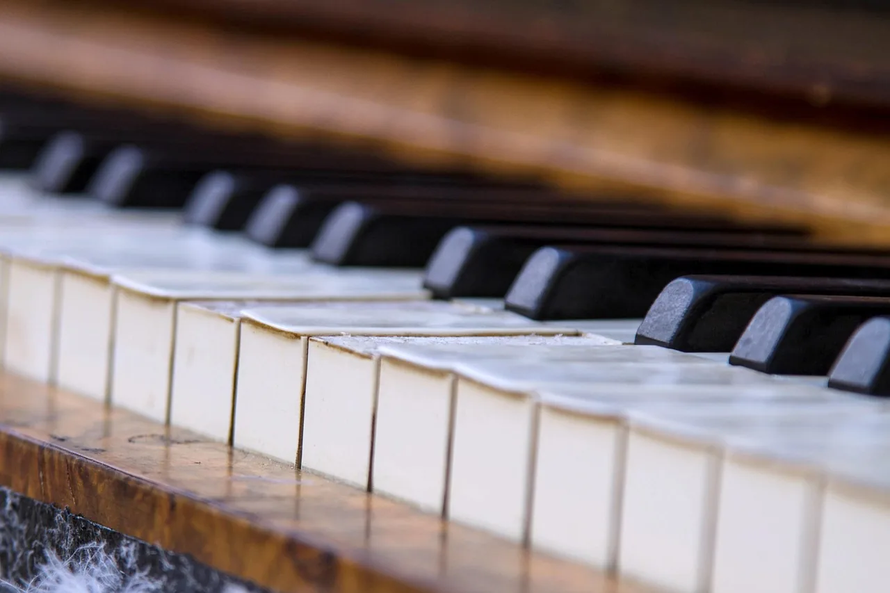 Antique acoustic piano keyboard Antique acoustic piano keyboard
