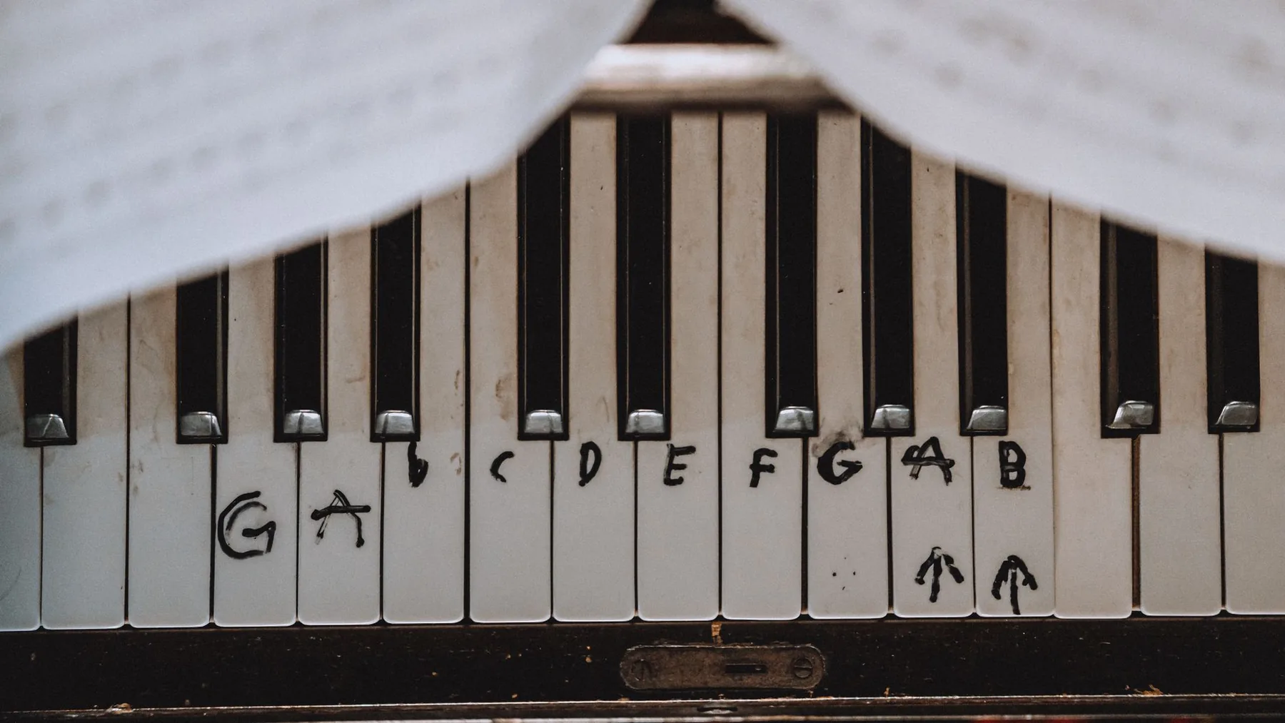 Labeled keys of an antique piano Labeled keys of an antique piano