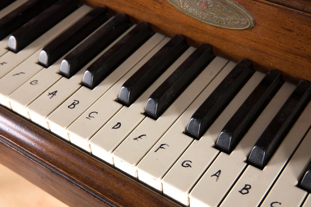 Vintage keyboard with handwritten notes Vintage keyboard with handwritten notes