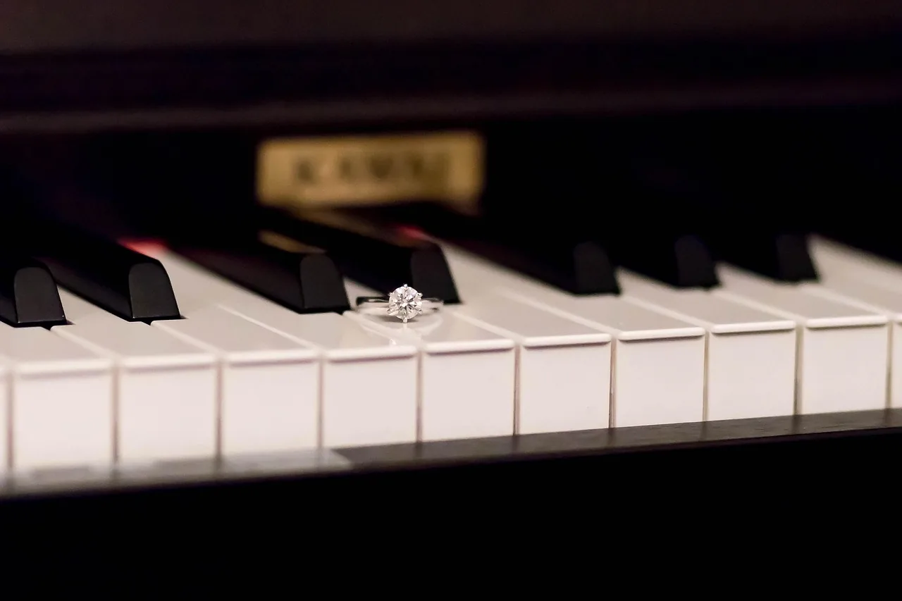Ring resting on a piano keyboard Ring resting on a piano keyboard